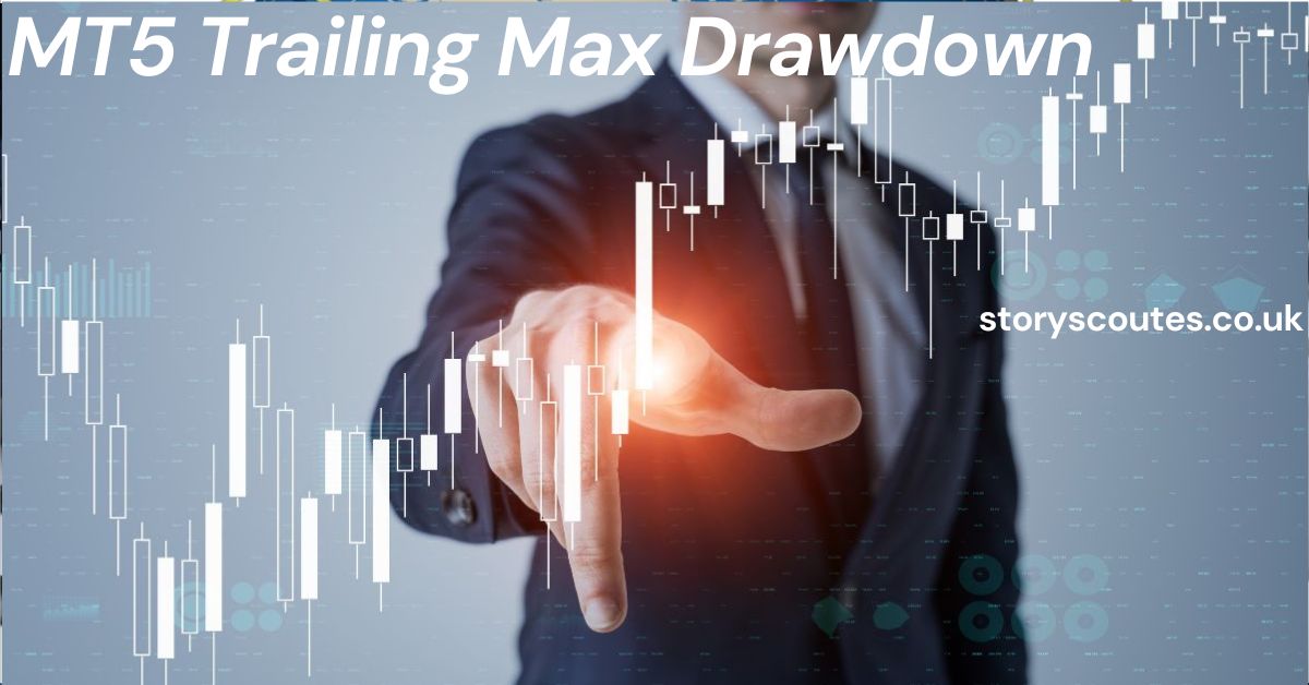 MT5 Trailing Max Drawdown